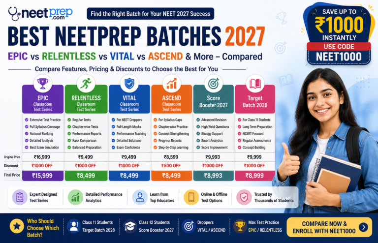 Best NeetPrep Batches 2027 Compared – EPIC vs RELENTLESS vs VITAL vs ASCEND