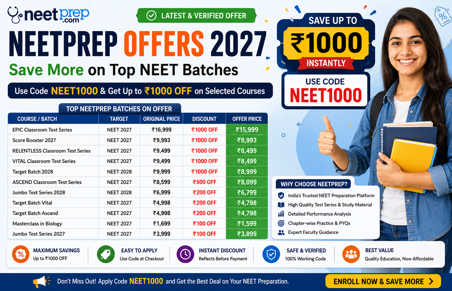 NeetPrep Offers 2027 – Latest Deals, Discounts & NEET1000 Coupon Code