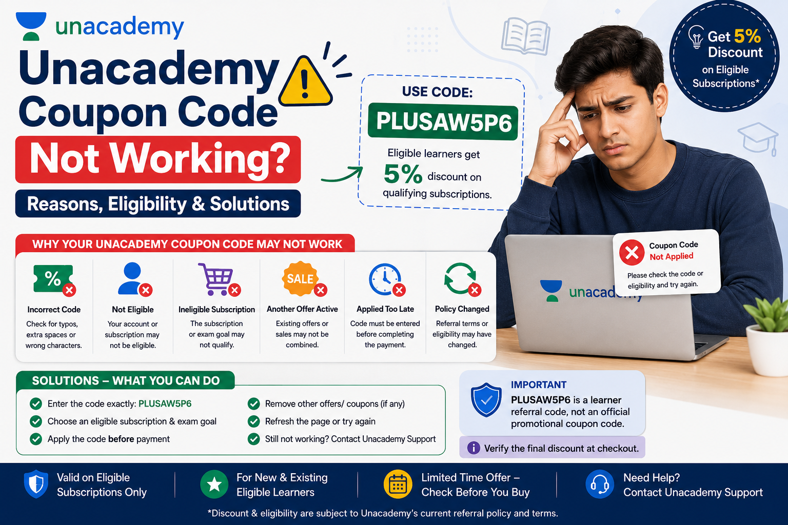 Unacademy Coupon Code