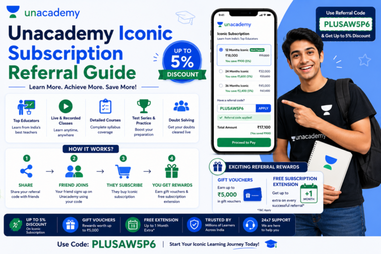 Unacademy Iconic Subscription Referral Guide 2027 – Save More with Referral Code PLUSAW5P6