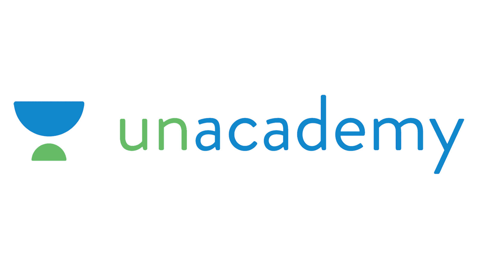 unacademy