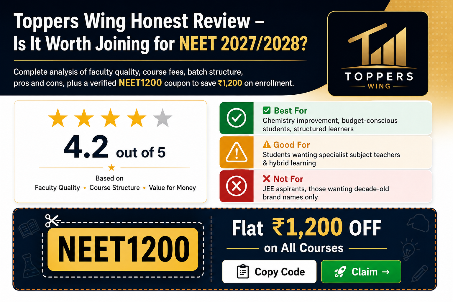 oppers Wing Honest Review – Is It Worth Joining for NEET